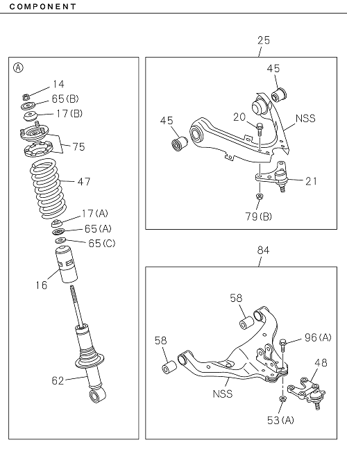 Partial Engine
